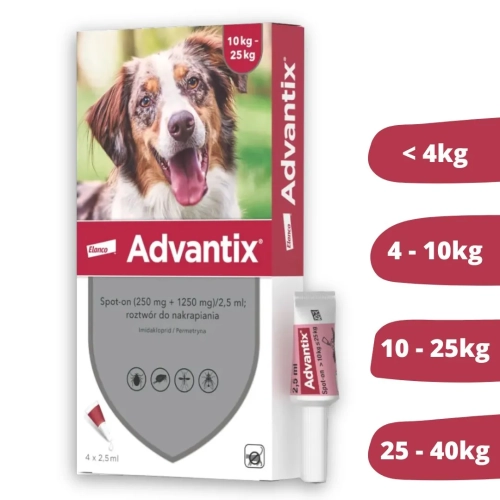 advantix-dla-psow-na-kleszcze.webP